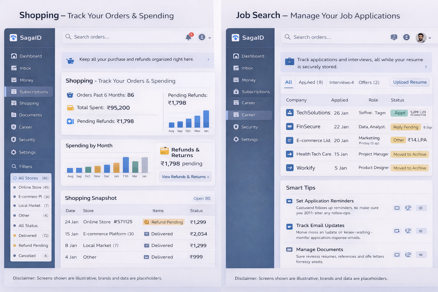 Career Dashboard