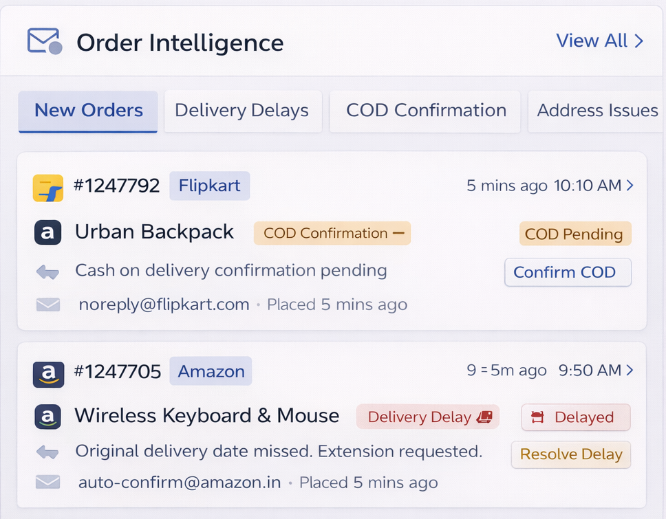 Order Intelligence Panel