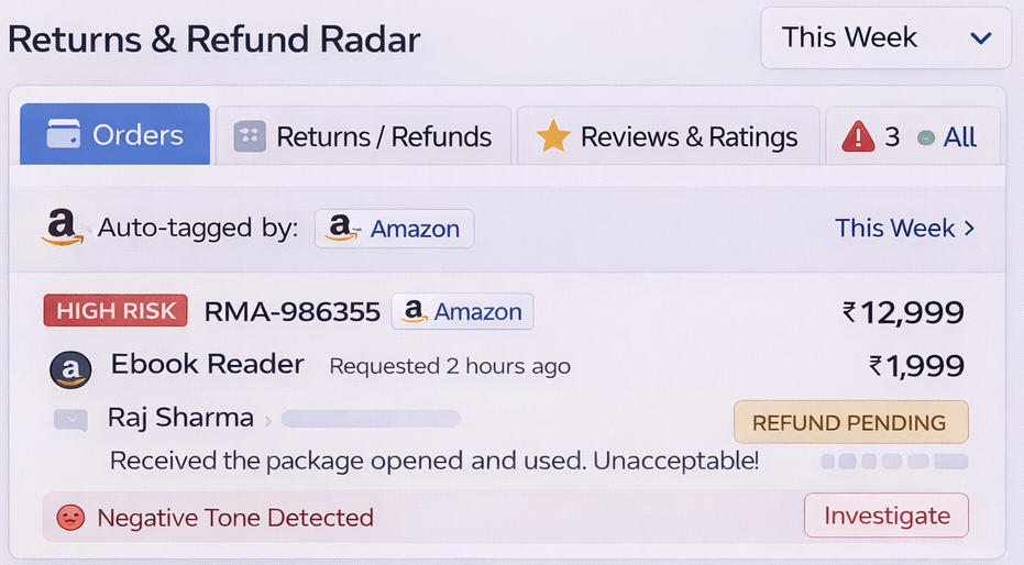 Returns & Refund Radar
